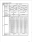 Page 121Extension No. 22 (OPTION) 
restriction class 
Restriction on out - 
: 
118  