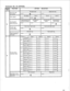 Page 125.-._. Extension No. 24 (OPTION) 
rom sensor 
Restriction on out - 
side calls by system 
i-: 
i:-l 
c : 
!L- 
:_ 
122 :  