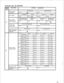 Page 133Extension No. 28 (OPTION) 
rom sensor 
Restriction on out -  