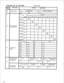 Page 140- Extension No. 32 (OPTION) 
Room name: 
FEATURE 
Telephone type 
5 :OL assignment 
)r each Line key 
4 icoming call 
nging 
lterrupting incom- 
ng calls during 
onversation 
3 
icoming calls 
om door box 
OPTION 
SELECTED 
I 
*3208-O Key telephone X 
I 
Single line telephone 
X3208-1 
COL No. 
\I01 
102 
03 04 
05 06 
07 08 
x3201- 1 
. . 1 
.ine key 1 
IV I 
I 
I 
I 
* 3202- 
- - 
y$z+y+-, 
I I 
I 
I 
* 3204- 
I I L. 
ine key 4 
* 3205 
ine key 5 
* 3206- 
ine key 6 
* 3207- 
ine key 7 
* 3208- 
ine...