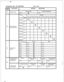 Page 142Extension No. 33 (OPTION) Room name: 
FEATURE 
OPTION 
SELECTED 
3 Telephone type Key telephone 
Single line telephone 
*3308-O 
X * 3308-l 
COL No. 
01 02 03 04 05 06 
07 08 
* 3301- 
Line key 1 
X 
* 3302- 
139  