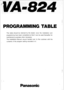 Page 147PROGRAMMING TABLE ‘- 
This table should be retained by the dealer once the installation and 
programming have been completed so that it can be used thereafter for 
maintenance purposes when necessary. 
The Installation Manual should handed over to the customer with the 
contents of the program setting recorded in it. 
Panasonic  