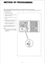 Page 152METHOD OF PROGRAMMING _.. 
Read the following paragraphs before proceeding to the actual programming instructions and procedures. 
These notes and procedures are intended to acclimate the programmer to the proper programmingsequencerequired prior to 
the actual programming. 
. 
Programming of initial set 
a Assure that the RAM switch is posi- 
tioned at “CLR” side. 
0 Set the power switch to the “ON” 
position. 
@ After about 5 seconds, assure that the 
DATA MONIT lamps is flashing. 
@ Change the RAM...