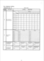 Page 164Key telephone setting 
Extension No. 10 
Room name: 
Incoming calls 
from door box No door box rung OnlyAcl;l;box 
Only door box Both door boxes 
B rung A and B rung 
*1006-o 
*1006-l x1006-2 
*1006-3 
17  