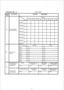 Page 166Extension No. 11 Room name: 
Incoming calls 
from door box No door box rung Only door box 
Only door box 
Both door boxes 
A rung 
B rung A and B rung 
*1106-o X1106-1 
*1106-Z x1106-3 
19  