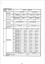 Page 169Extension No. 12 
Restriction on out - 
side calls by system 
22 
/ 
_-  