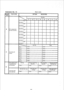 Page 170Extension No. 13 Room name: 
Incoming calls 
from door box No door box rung Only door box 
A rung Only door box 
Both door boxes 
B rung 
A and B rung 
*1306-O E1306-1 
*1306-Z 
x1306-3 
23  