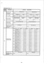 Page 173Extension No. 14 
restriction class 
Restriction on out - 
side calls by system 
26  