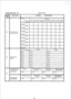 Page 174Extension No. 15 Room name: 
nterruptmg incom- 
ntercom and CO1 
conversation 
x1502-0 1502-l 
X1502-2 *1502-3 
3 
Incoming calls 
from door box No door box rung Only door box Only door box 
Both door boxes 
A rung - B rung 
A and B rung *1506-O *1506-l 
X1506-2 *1506-3 
27  