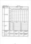 Page 176Extension No. 16 Room name: 
Incoming calls 
from door box No door box rung Only door box 
A rung Only door box 
Both door boxes 
B rung 
A and B rung 
*1606-0 
*1606-l X1606-2 
X1606-3 
29  