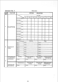 Page 178Extension No. 17 Room name: 
Incoming calls 
from door box No door box rung OnlyAdo;rgbox Only door box 
Both door boxes 
B rung 
A and B rung 
*1706-o X1706-1 *1706-z 
x1706-3 
L 
31  