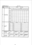 Page 180Extension No. 18 Room name: 
Incoming calls 
from door box No door box rung Only door box 
A rung Only door box 
Both door boxes 
B rung 
A and B rung 
*1806-O 
*1806-l 
*18062 
*1eOE-3 
33  