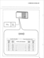 Page 195. CONNECTION OF OPTIONAL UNIT 
14 25 
VA-8241 0 RS-232C 
I I Printer RS-232C(KX-PilD) 
Circuit 
Type 
EIN Signal 
Name Pin No. and Connection Signal 
Name Circuit 
Type 
(EIA) 
AA FG 1 
1 I, 
BB RXD 2 . 
2 TXD , -, , 
BA TXD 3 .3 
RXI-I 1 RR 
CD DTR 6 
. ._.- 
YY 
I 
I -+6 DSR 
cc 
AB 
SG 7 
7 
SG AB 
I 
I 1 
CB ( CTS 1 20 4 20 DTR 
CD 
16  