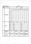 Page 182Incoming calls 
from door box No door box rung Only door box Only door box 
Both door boxes 
A rung 
B rung A and B rung *1906-O *Km-1 *1906-Z 
1906-3 
Extension No. 19 Room name: 
35  