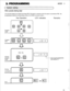 Page 33MODE I 
( System setting 
PBX outside dialing digit 
You can have access to an outside line through PBX. This feature is necessary when the system is connected to PBX. Set 
by specifying one digit from among dialing numbers 0 to 9 (PBX line access number ). 
Program 
mode 
Key Operation LCD indication 
Remarks 
Program 
step [ m @ m m 
Desired 
program 
mode 
Dial No. 
Storing 
command 
- 0 thru 9 can be programmed. 
Initial setting is 9. 
30  