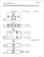 Page 45Type of applicable sensor MODE I 
Two types of sensor can be used by connecting the door box card to KSU. An alarm will sound from a telephone which has been 
programmed in advance. The operating method for these sensors is specified either as close detection or open detection. 
Program 
mode 
Key Operation 
. 
on/m 
m 
b!!l m’m IEJ 
m-m 
d LCD indication 
Remarks 
Program 
step 
Detect - close 
(Initial) 
. . . . . . . . . . . . . . . . . . 
or . . . . . . . . . . . . ..*....... 
Detect - open Desired...