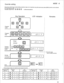 Page 59Override setting MODE 6 
Extensions which have outside dialing restriction class 2 or 3 restriction may dial some area codes (MAX.8) which can be allowed 
for long distance calls. 
Example:programmed [zl 
q q II] to allow area code 201. 
Program 
mode 
Key Operation LCD indication 
Program 
step 
Desired 
program 
mode 
Storing 
command 
End 
Remarks 
-Dial code range 
0000 to 9999 (8 entries) 
These program steps are made for each programmed dial. 
Programmed Program LCD 
dial No. step indication...