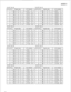 Page 70MODE 5 
For EXT. No. 26 
Line key No. 1 Program step LCD indication For EXT. No. 30 
Line key No. 
Program step LCD indication 
1 X 2601 cl?Sul 0: 
2 X 2 6 0 2 c2S22 CL 
3 X 2 60 3 
ci26u”3 u”3 
4 X 26 04 c!?SSY uY 
5 X 26 0 5 cl?s35 us 1 x 3001 
c3il3: 0: 
2 x 3 
0 0 2 
c3202 02 
3 x 3 03 
0 
c3ou”3 03 
4 x 3 
004 c3u”3Y 2s 
5 x 3 0 5 
0 
c3ou”s 3s 
For EXT. No. 27 
Line key No. 1 Program step LCD indication 
6 X 3 0 06 c3D26 36 
7 x 3 00 7 c3v”u”: 0: 
8 x 
3 0 0 8 ~3008 u”8 
For EXT. No. 31 
Line key...