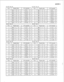 Page 74MODE 4 
For EXT. No. 26 For EXT. Nc 
COL Program step LCD indication 
1 
X 2 6 0 1 cc&fl/ v 
2 X 2 6 0 2 ccs2c 2 
3 X 2 6 0 3 
cc’si73 0 
4 X 2 6 0 4 cl?socI 0 
For EXT. No. 27 For EXT. Nc 
COL Program step LCD indication 
1 
x 2 7 0 1 ccJfi)! g 
2 X2702 cc:fic fi 
3 x 2 7 0 3 
cL7:u”3 c7 3 
4 x 2 7 0 4 cl?:GcI 2 
I-- 4 
5 x 2 7 0 5 clJ:c?s G 
6 X 2 7 0 6 cZ:u6 L 
7 x 2 7 0 7 c;:2: 13 
a 1x27081 &T/j! 
8211 a 
For EXT. No. 28 For EXT. NI 
COL 
~ 
4 2  3  6  7  5 1 
a 
For EXT. No. 29 For EXT. NI 
COL...