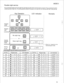 Page 81MODE 3 
Flexible night service 
You can have the system set in the night time call mode ring when COL incoming signal is received. This is necessary for when 
answering calls at night time. The setting specifies whether the system is to ring or not. For initial set, EXT.No 10 only will ring. 
Key Operation LCD indication 
Remarks 
Program 
mode 
ON Off 
lzl 
Desired 
program 
mode 
No night ring 
m 0 
. . . . , . . . . . . . . . . . , , or . . . . . . . . . ..I.......,,, 
Have night ring 
L!l 1 
Storing...