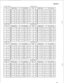 Page 83MODE 6 
-. For EXT. No. 10 I COL 1 Program step 1 LCD indication 1 
For EXT. No. 11 For EXT. No. 15  For EXT. No. 14 
I COL I Program step 1 LCD indication I 
For EXT. No. 12 For EXT. No. 16 
COL Program step LCD indication COL 
Program step LCD indication 
1 x1201 -- ss  1: I c’ LI : 
1 
X1601 c 16171 ss 
1 COL ( Program step LCD indication 
COL 1 Program step LCD indication 
1 x1301 
2 X1302 
r 7 1~1307 
8 (X1308 
: 
80  