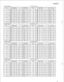 Page 85MODE 6 
For EXT. No. 26 
For EXT. No. 30 
COL Program step LCD indication 
1 
X 2 6 0 1 r,-SO/ $i 
2 X 2 6 0 2 ;&G I‘, 
3 X 2 6 0 3 cb7603 y-I 
8 (X2608( cl?Sc?8 cls 
For EXT. No. 27 For EXT. No. 31 
1 COL 1 Program step 1 LCD indication 1  COL 
Program step LCD indication 
1 
x 2 7 0 1 cl?:o/ yy 
..: 
For EXT. No. 28 
For EXT. No. 32 
1 COL 1 Program step LCD indication COL 
Program step LCD indication 
1 
X3201 --  1: 3 c I!.; : 7 $1 
ui 
For EXT. No. 33  For EXT. No. 29 
r COL [ Program step 1 LCD...