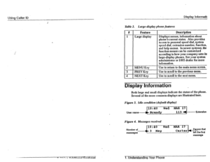 Page 13USing Caller ID Dlsplay lnformatic 
Table 2. Large-display plroue features 
# Feature 
1 Large display 
MENU Key 
PREV Key Use to scroll lo the previous menu. 
NEXT Key Use to scmll to the next 
menu.  Descriptiotl 
Displays menus, information about 
phone’s current status. Also provided 
access to personal speed dial, system 
speed dial, extension number, function, 
aud help menus. In newer systems, the 
function menus can be customized 
according to how your company uses its 
large-display phones. See...
