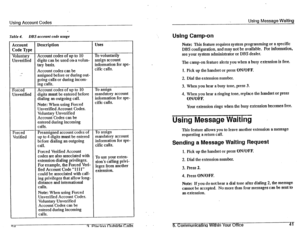 Page 32Using Account Codes 
. 
lbble 4. DBS accoun: code usage 
Account 
Code Type 
Voluntary 
Unverified 
.L 
._ 
Forced 
Unverified 
Forced 
Verified 
Description 
Account codes of up to 10 
digits can be used onaa volun- 
vary basis. 
Account codes can be 
assigned before or during out- 
going calls or during incom- 
ing calls. 
Account codes of up to 10 
digits 
must be entered before 
dialing an outgoing call. 
Note: When using Forced 
Unverified Account Codes. 
Voluntary Unverified 
Account Codes can be...