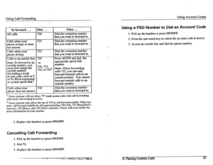 Page 35Using Call Forwarding 
To forward . . . Dial . . . 
All calls . 720 
Calls when your 
phone is busy or does 
not answer 721 
Calls when your 
phone is busy 
Calls to an outside line 
Note: To forward to an 
outside number, you 
must first assign the 
outside number 
(including a trunk 
access code, such as 9 
or 8 l-86) to a person11 
or system speed dial. 722 
723 
or 
720,721, 
722, or 7242 
Calls when your 
phone does not answer 724 
. 
Then.. . 
Dial the extension number 
that you want to forward to....