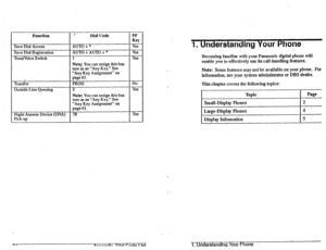 Page 9Function 
Save Dial Access 
Save Dial Registration 
Tone/Voice S wilch 
i- 
Dial Code FF 
Key 
AU-IV + * Yes 
AU’I’O + AUI’O + * Yes 
1 Yes 
Not% You can assign this fea- 
ture as an “Any Key.” See 
“Any Key Assignment” on 
.- page 61. 
Transfer PROG No 
Outside Line Queuing 2 Yes 
Note: You can assign this fea- 
ture as an “Any Key.” See 
“Any Key Assignment” on 
page 61. 
Night Answer Device (UNA) 78 Yes 
Pick-up 
1. Understanding Your Phone 
Becoming familiar with your Panasonic digital phone will...