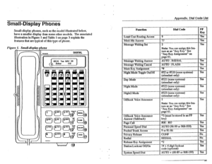 Page 10Small-Display Phones 
Small-display phones, such as the model illustrated below, 
have a smaller disnlav 
than some other models. The annotated 
illustration in F@reWl and Table 1 on page 3 explain the 
features that are typical of this type of phone. 
Figui 
1. Small-displuy 1 
I 4 re 
. 
Appendix. Dial Code Llst 
Function I)ial Code 
- 
FF 
Key 
Least Cost Routing Access 
Meet-Me Answer 
Message Waiting Set 
Message Waiting Answer 
Message Waiting Cancel 
Mute Key Assignment 
Night Mode Toggle On/Off...