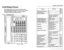 Page 10Small-Display Phones 
Small-display phones, such as the model illustrated below, 
have a smaller disnlav 
than some other models. The annotated 
illustration in F@reWl and Table 1 on page 3 explain the 
features that are typical of this type of phone. 
Figui 
1. Small-displuy 1 
I 4 re 
. 
Appendix. Dial Code Llst 
Function I)ial Code 
- 
FF 
Key 
Least Cost Routing Access 
Meet-Me Answer 
Message Waiting Set 
Message Waiting Answer 
Message Waiting Cancel 
Mute Key Assignment 
Night Mode Toggle On/Off...