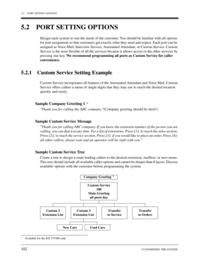 Page 1025.2 PORT SETTING OPTIONS
102CUSTOMIZING THE SYSTEM
5.2 PORT SETTING OPTIONS
Design each system to suit the needs of the customer. You should be familiar with all options 
for port assignment so that customers get exactly what they need and expect. Each port can be 
assigned as Voice Mail, Interview Service, Automated Attendant, or Custom Service. Custom 
Service is the most flexible of all the services because it allows access to the other services by 
pressing one key. 
We recommend programming all...