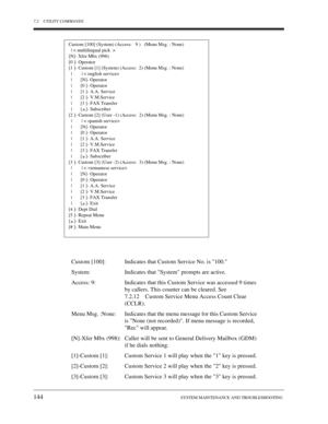 Page 1447.2 UTILITY COMMANDS
144SYSTEM MAINTENANCE AND TROUBLESHOOTING
Custom [100]: Indicates that Custom Service No. is 100.
System: Indicates that System prompts are active.
Access: 9: Indicates that this Custom Service was accessed 9 times 
by callers. This counter can be cleared. See 
7.2.12 Custom Service Menu Access Count Clear 
(CCLR).
Menu Msg. :None: Indicates that the menu message for this Custom Service 
is None (not recorded). If menu message is recorded, 
Rec will appear.
[N]-Xfer Mbx (998): Caller...