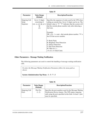 Page 237B6 SYSTEM ADMINISTRATION - SYSTEM PARAMETER SETTINGS
SYSTEM ADMINISTRATORS GUIDE
237
Other Parameters - Message Waiting Notification
The following parameters are used to control the handling of message waiting notification 
calls. Outgoing Call
Setup 
SequenceUp to 12 digits 
consisting of
0-9,  , #, F, R, S, T, 
W 
(T)Specifies the sequence of codes used by the VPS when 
calling an outside line. Up to 12 digits can be set. The 
default value is T. T indicates that the system will 
dial the outside phone...