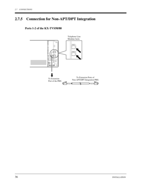 Page 362.7 CONNECTIONS
36INSTALLATION
2.7.5 Connection for Non-APT/DPT Integration
Ports 1-2 of the KX-TVS50/80
GRGR
To Extension Ports of
Non-APT/DPT Integration PBX
PORT 1
PORT 2
PORT 1
Telephone Line
Modular Jacks
To Extension
Port of the PBX
PORT 2 