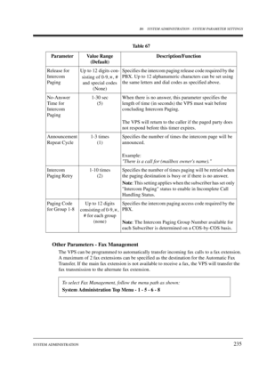 Page 235B6 SYSTEM ADMINISTRATION - SYSTEM PARAMETER SETTINGS
SYSTEM ADMINISTRATION
235
Other Parameters - Fax Management
The VPS can be programmed to automatically transfer incoming fax calls to a fax extension. 
A maximum of 2 fax extensions can be specified as the destination for the Automatic Fax 
Transfer. If the main fax extension is not available to receive a fax, the VPS will transfer the 
fax transmission to the alternate fax extension. Release for 
Intercom 
PagingUp to 12 digits con-
sisting of 0-9, ,...
