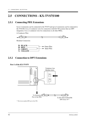 Page 422.5 CONNECTIONS - KX-TVS75/100
42INSTALLATION
2.5 CONNECTIONS - KX-TVS75/100
2.5.1 Connecting PBX Extensions
Up to 2 extensions can be connected to the TVS75 and up to 4 extensions can be connected to 
the TVS100. Use a 4-conductor wire for connection with KX-TD systems that use DPT 
integration. Use a 2-conductor wire for connections to all other PBXs.
4-Conductor Wire
Modular Connection
2.5.2 Connection to DPT Extensions
Port 1 of the KX-TVS75
YGRB
YGRB
Outer Pins
Inner Pins
B:  BLACK
R:  RED
G:...