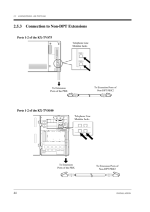 Page 442.5 CONNECTIONS - KX-TVS75/100
44INSTALLATION
2.5.3 Connection to Non-DPT Extensions
Ports 1-2 of the KX-TVS75
Ports 1-2 of the KX-TVS100
PORT 1
PORT 2
PORT 1
Telephone Line
Modular Jacks
PORT 2
0987654321
To Extension
Ports of the PBX
YGRB
YGRB
To Extension Ports of
Non-DPT PBX2
POWER
SLOT 1 SLOT 2 SLOT 3
Telephone Line
Modular Jacks
To Extension
Ports of the PBXTo Extension Ports of
Non-DPT PBX2
GRGR 