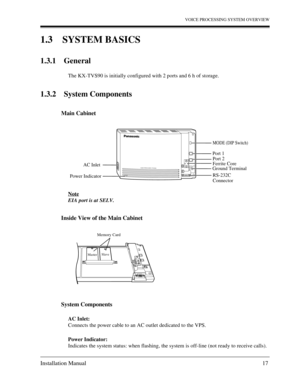 Page 17VOICE PROCESSING SYSTEM OVERVIEW
Installation Manual 17
1.3 SYSTEM BASICS
1.3.1 General
The KX-TVS90 is initially configured with 2 ports and 6 h of storage.
1.3.2 System Components
Main Cabinet
Note
EIA port is at SELV.
Inside View of the Main Cabinet
System Components
AC Inlet:
Connects the power cable to an AC outlet dedicated to the VPS.
Power Indicator:
Indicates the system status: when flashing, the system is off-line (not ready to receive calls).
POWER
VOICE PROCESSING SYSTEM
MODE (DIP Switch)...