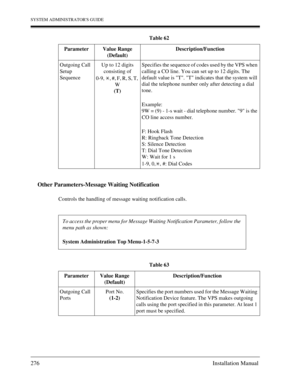 Page 276SYSTEM ADMINISTRATORS GUIDE
276 Installation Manual
Other Parameters-Message Waiting Notification
Controls the handling of message waiting notification calls. Outgoing Call
Setup 
SequenceUp to 12 digits 
consisting of
0-9,  , #, F, R, S, T, 
W 
(T)Specifies the sequence of codes used by the VPS when 
calling a CO line. You can set up to 12 digits. The 
default value is T. T indicates that the system will 
dial the telephone number only after detecting a dial 
tone.
Example:
9W = (9) - 1-s wait - dial...