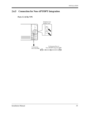 Page 35INSTALLATION
Installation Manual 35
2.6.5 Connection for Non-APT/DPT Integration
Ports 1-2 of the VPS
GRGR
To Extension Ports of
Non-APT/DPT Integration PBX
PORT 1
PORT 2
PORT 1
Telephone Line
Modular Jacks
To Extension
Port of the PBX
PORT 2 
