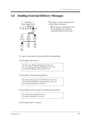 Page 393.4 Sending External Delivery Messages
Sending Messages
39
3.4 Sending External Delivery Messages
1.Log in to your mailbox to access the Main Command Menu.
2.Press 
[6] for other features.
3.Press 
[3] for External Message Delivery.
4.Press 
[1] to record a message for external message delivery.
5.Press 
[1] to send to 1 recipient.This feature is used to record and send 
external delivery messages.
 The System Administrator or the 
System Manager must authorize 
 this feature before it can be used.
For...
