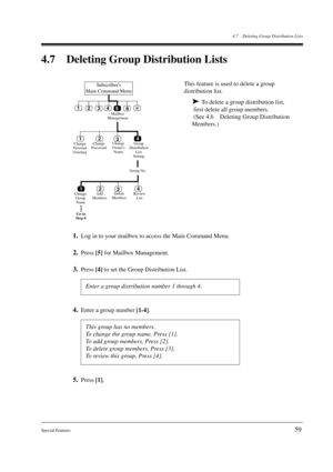 Page 594.7 Deleting Group Distribution Lists
Special Features
59
4.7 Deleting Group Distribution Lists
1.Log in to your mailbox to access the Main Command Menu.
2.Press 
[5] for Mailbox Management.
3.Press 
[4] to set the Group Distribution List.
4.Enter a group number 
[1-4].
5.Press 
[1].This feature is used to delete a group 
distribution list.
 To delete a group distribution list, 
 first delete all group members. 
 (See 4.6 Deleting Group Distribution 
Members.)
Enter a group distribution number 1 through...