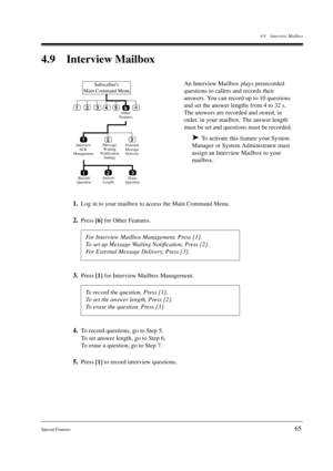 Page 654.9 Interview Mailbox
Special Features
65
4.9 Interview Mailbox
1.Log in to your mailbox to access the Main Command Menu.
2.Press 
[6] for Other Features.
3.Press 
[1] for Interview Mailbox Management.
4.To record questions, go to Step 5.
To set answer length, go to Step 6.
To erase a question, go to Step 7.
5.Press 
[1] to record interview questions.An Interview Mailbox plays prerecorded 
questions to callers and records their 
answers. You can record up to 10 questions 
and set the answer lengths from...