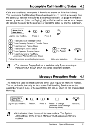 Page 21¥ Not all subscribers have an interview mailbox. The System
Administrator or the System Manager must assign an interview
mailbox.!! !!
Section 4 Special Features 21
Incomplete Call Handling Status 4.3
Message Reception Mode 4.4
Calls are considered incomplete if there is no answer or if the line is busy. 
The Incomplete Call Handling Status has 6 options: (1) record a message from
the caller; (2) transfer the caller to a covering extension; (3) page the mailbox
owner by intercom (Intercom Paging); (4)...