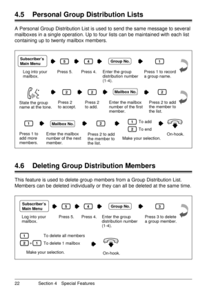 Page 2222 Section 4 Special Features
4.5 Personal Group Distribution Lists
4.6 Deleting Group Distribution Members
A Personal Group Distribution List is used to send the same message to several
mailboxes in a single operation. Up to four lists can be maintained with each list
containing up to twenty mailbox members.
Log into your 
mailbox.Press 5.
Subscriber’s 
Main Menu
On-hook.
5
Press 4.
4
22
Enter the group 
distribution number
(1-4).
Group No.
Press 1 to record 
a group name.
1
State the group 
name at the...
