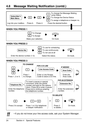 Page 24¥ If you do not know your line access code, ask your System Manager.!! !!
24 Section 4 Special Features
4.8 Message Waiting NotiÞcation (contd.)
To change the Message Waiting 
Lamp Status
To change the Device Status
To assign a telephone or beeper no.1
2
3
Log into your mailbox. Press 6.
Subscriber’s 
Main Menu6
Press 2. Press the desired button.
2
WHEN YOU PRESS 1
WHEN YOU PRESS 2
On-hook. Select the status.
1To use for scheduling
2To use continuously
3To not use at all
Enter the device number (1-3)....