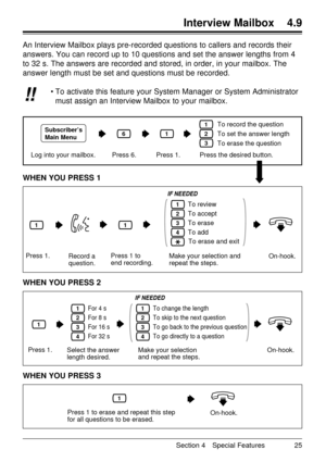 Page 25Section 4 Special Features 25
Interview Mailbox 4.9
An Interview Mailbox plays pre-recorded questions to callers and records their
answers. You can record up to 10 questions and set the answer lengths from 4
to 32 s. The answers are recorded and stored, in order, in your mailbox. The
answer length must be set and questions must be recorded.
¥ To activate this feature your System Manager or System Administrator
must assign an Interview Mailbox to your mailbox.
!! !!
To record the question
To set the...