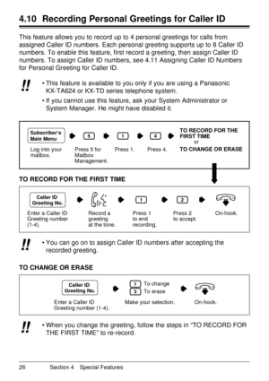 Page 2626 Section 4 Special Features
4.10 Recording Personal Greetings for Caller ID
This feature allows you to record up to 4 personal greetings for calls from
assigned Caller ID numbers. Each personal greeting supports up to 8 Caller ID
numbers. To enable this feature, Þrst record a greeting, then assign Caller ID
numbers. To assign Caller ID numbers, see 4.11 Assigning Caller ID Numbers
for Personal Greeting for Caller ID.
¥ This feature is available to you only if you are using a Panasonic
KX-TA624 or KX-TD...